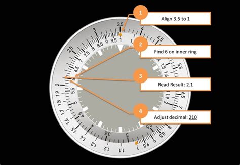 watch slide rule diagram.